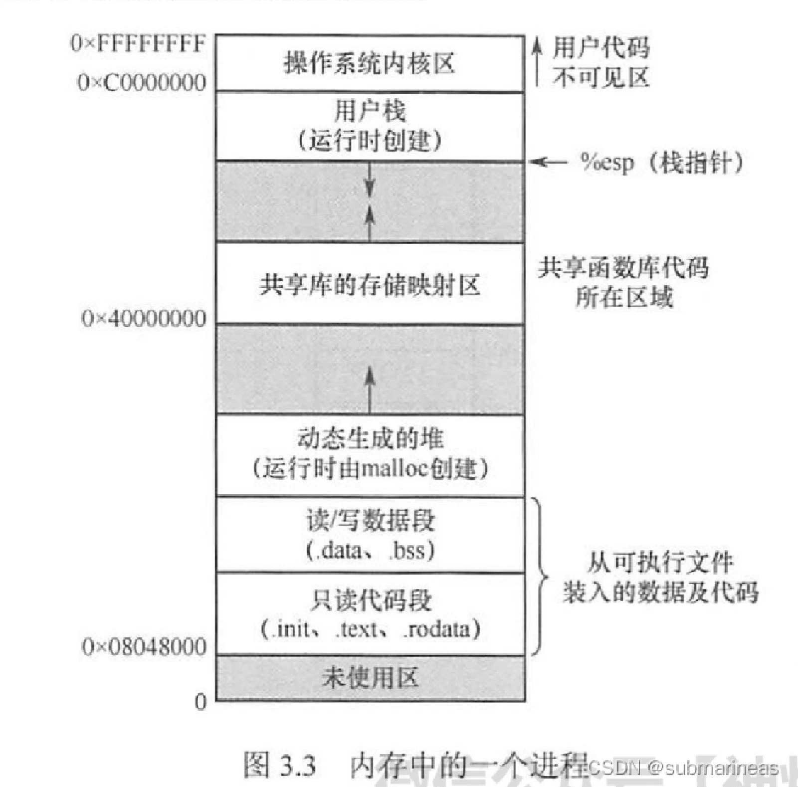 faf6401243c54728b1e2117283021ffe
