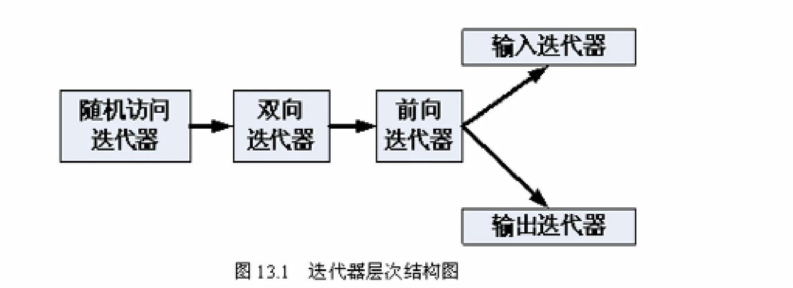 image-20240124100736442
