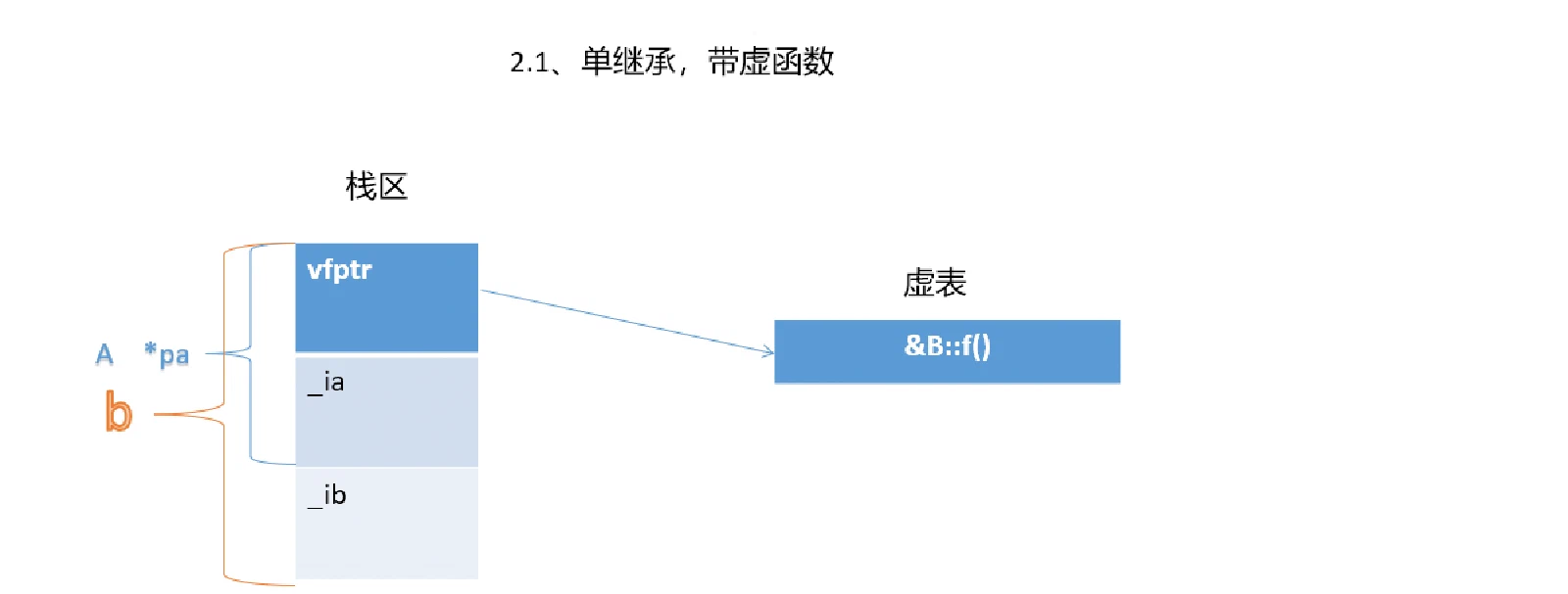 image-20240225000109449
