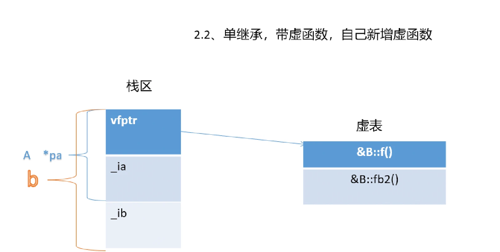 image-20240225000118908