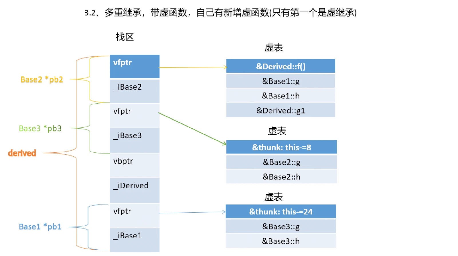 image-20240225001745486