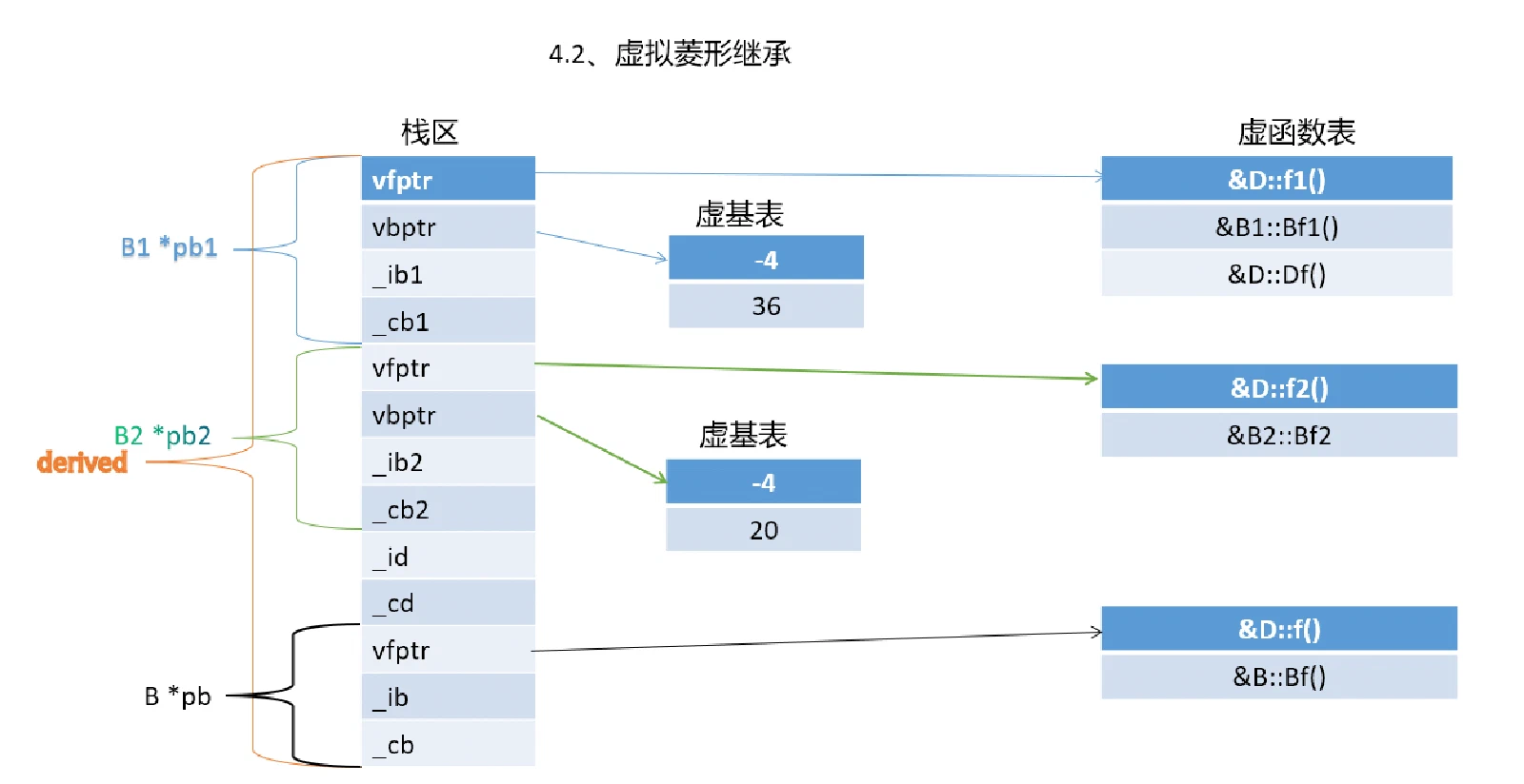 image-20240225002915792