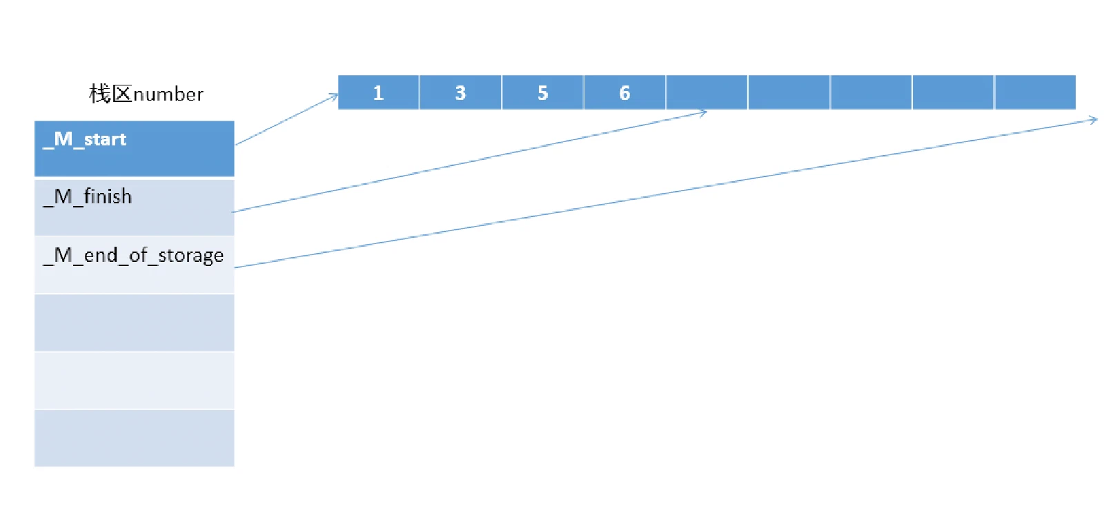 image-20240305164945705