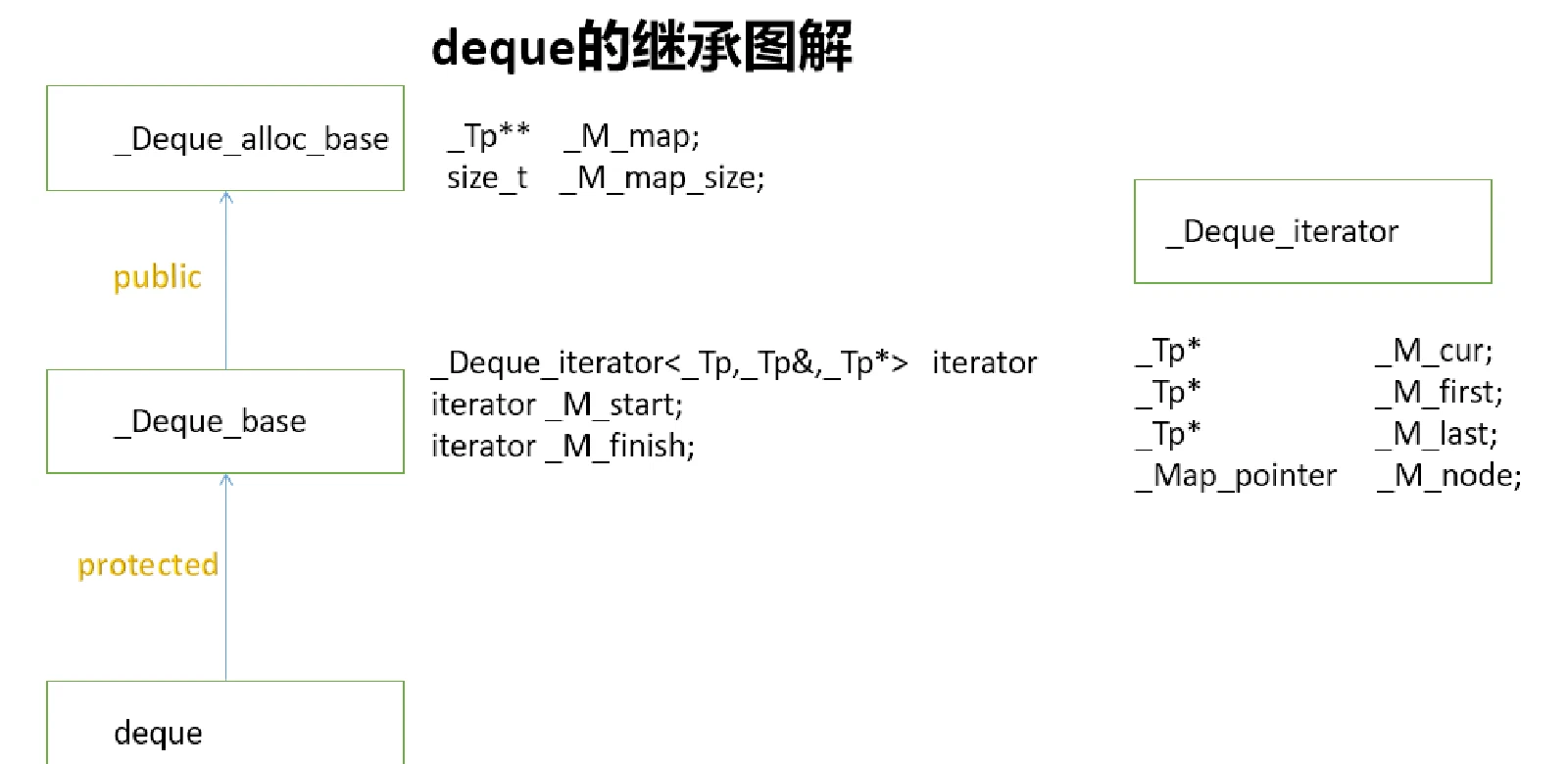 image-20240305165401106